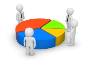 Преимущественное право приобретения доли ООО Доля ООО